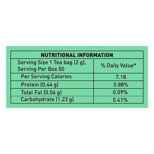 Vahdam  Mint Melody Green Tea - Supports Healthy Gut, 2 g (50 Bags x 2 g Each)-4.webp